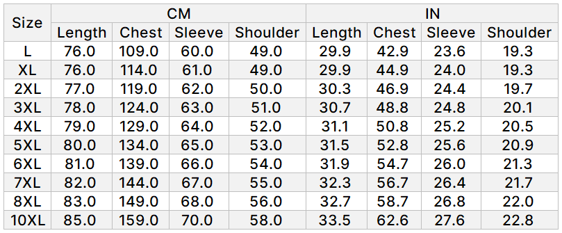 Men's Yarn Dyed Plaid Big and Tall Shirt 1 Men's Yarn Dyed Plaid Big and Tall Shirt